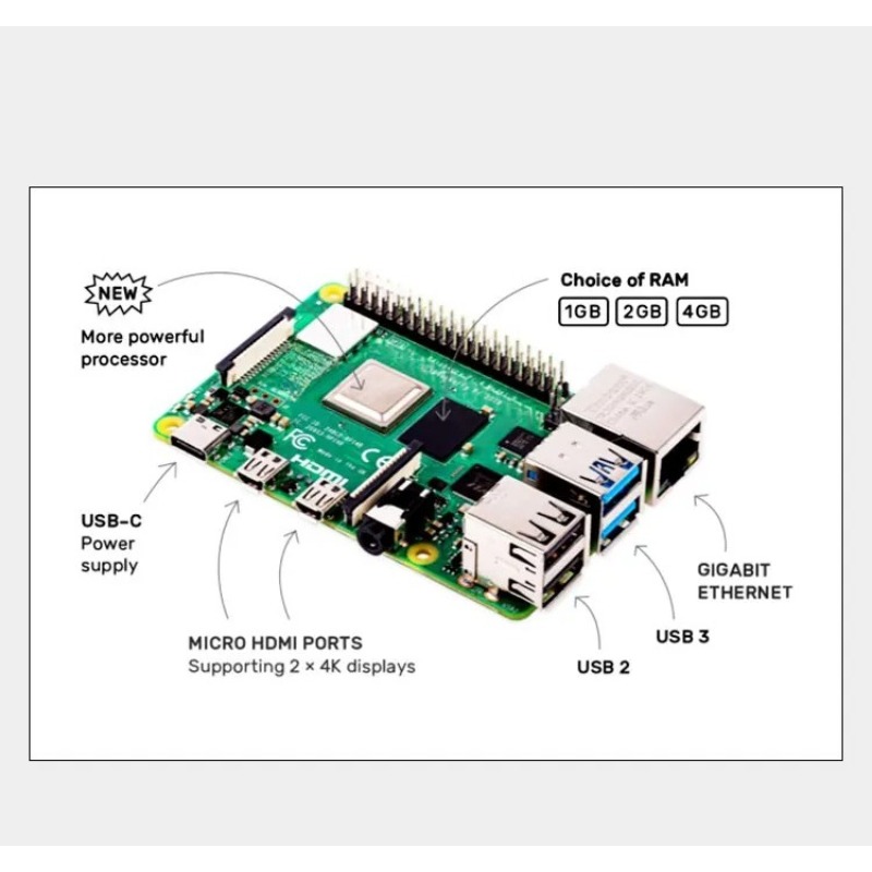 Raspberry Pi 4 8Gb Ram Kit - راسبيري باي 4 موديل B (4B)
