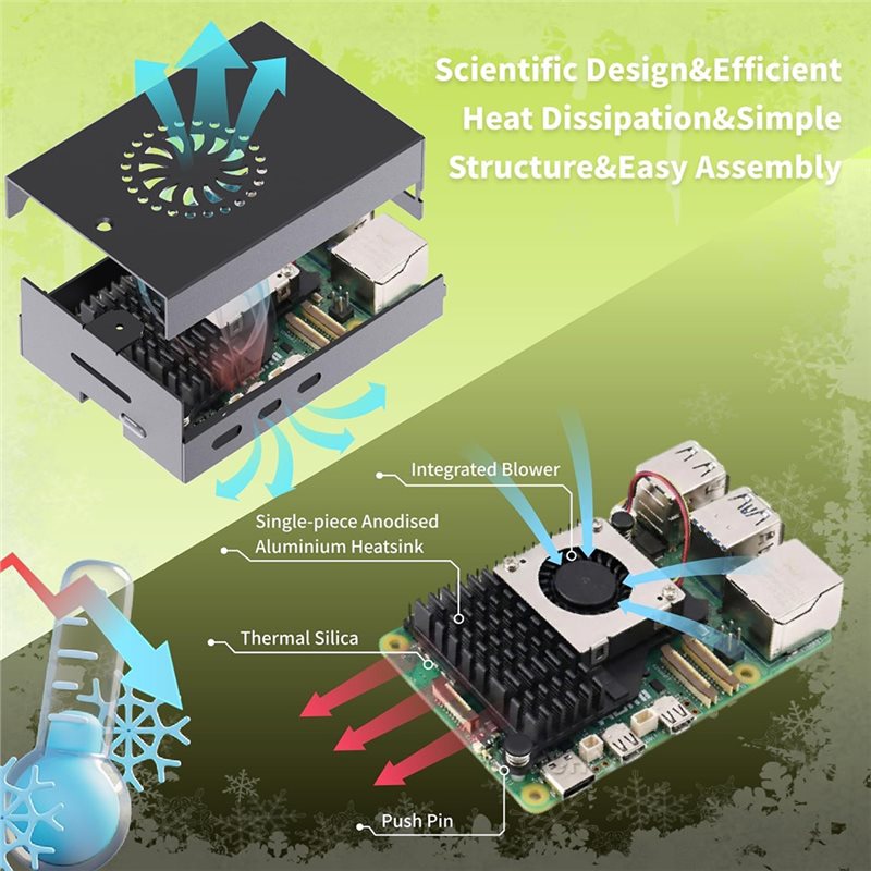 AS95-مجموعة أدوات إيراسبتك الأ - مراجعة Raspberry Pi 5 8Gb Board وسعره