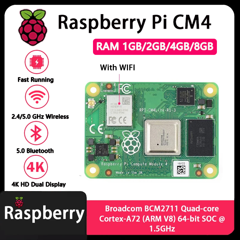 وحدة معالجة راسبيري باي CM4 بذ - مراجعة Raspberry Pi Compute Module 4 8Gb 32Gb Emmc وسعره