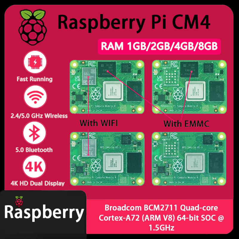 Raspberry Pi CM4 1GB/2GB/4GB/8 - مراجعة Raspberry Pi Compute Module 4 8Gb 32Gb Emmc وسعره