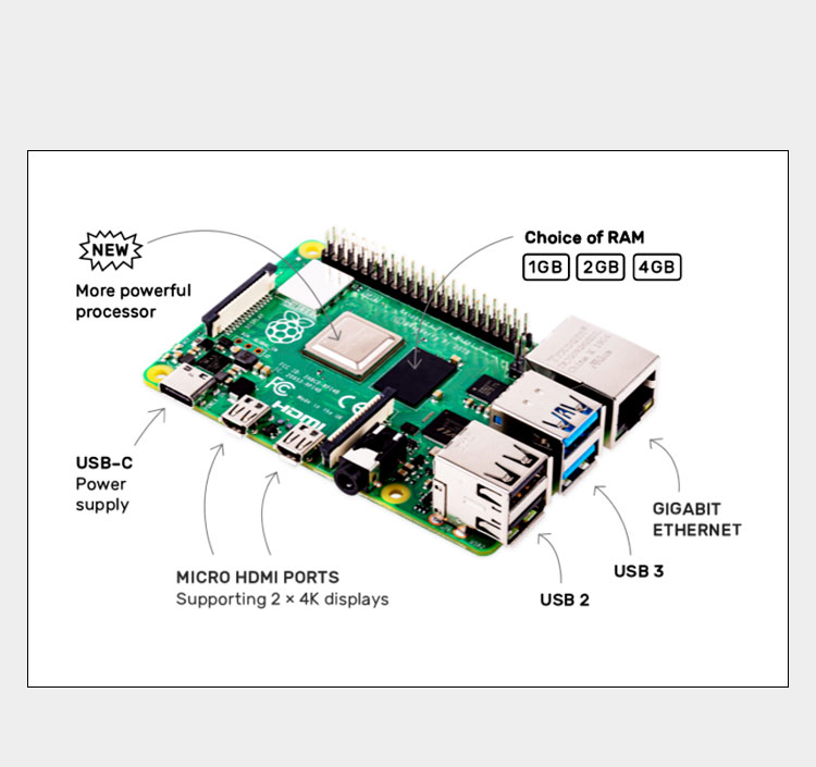راسبيري باي 4 موديل B (4B)، مت - مراجعة Raspberry Pi 4 8Gb Ram Kit وسعره